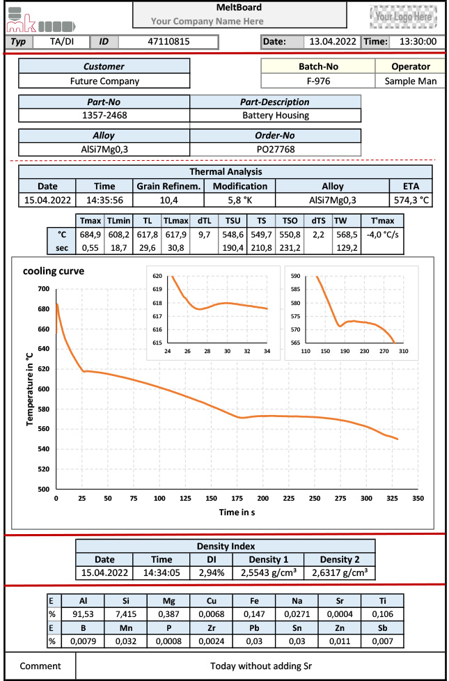 meltboard-e-report-tl014-b.jpg